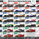 Illustration for article titled The 2012 12 Hours Of Sebring Spotter Guide